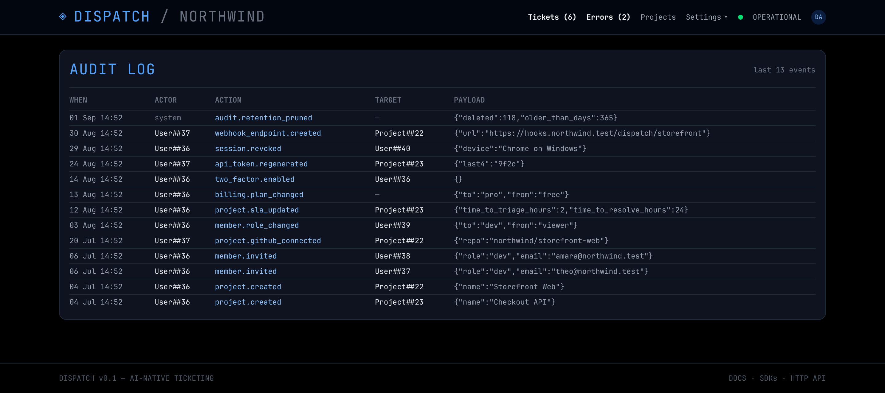 The audit log — owner-only, and pruned nightly on a tier-aware window.