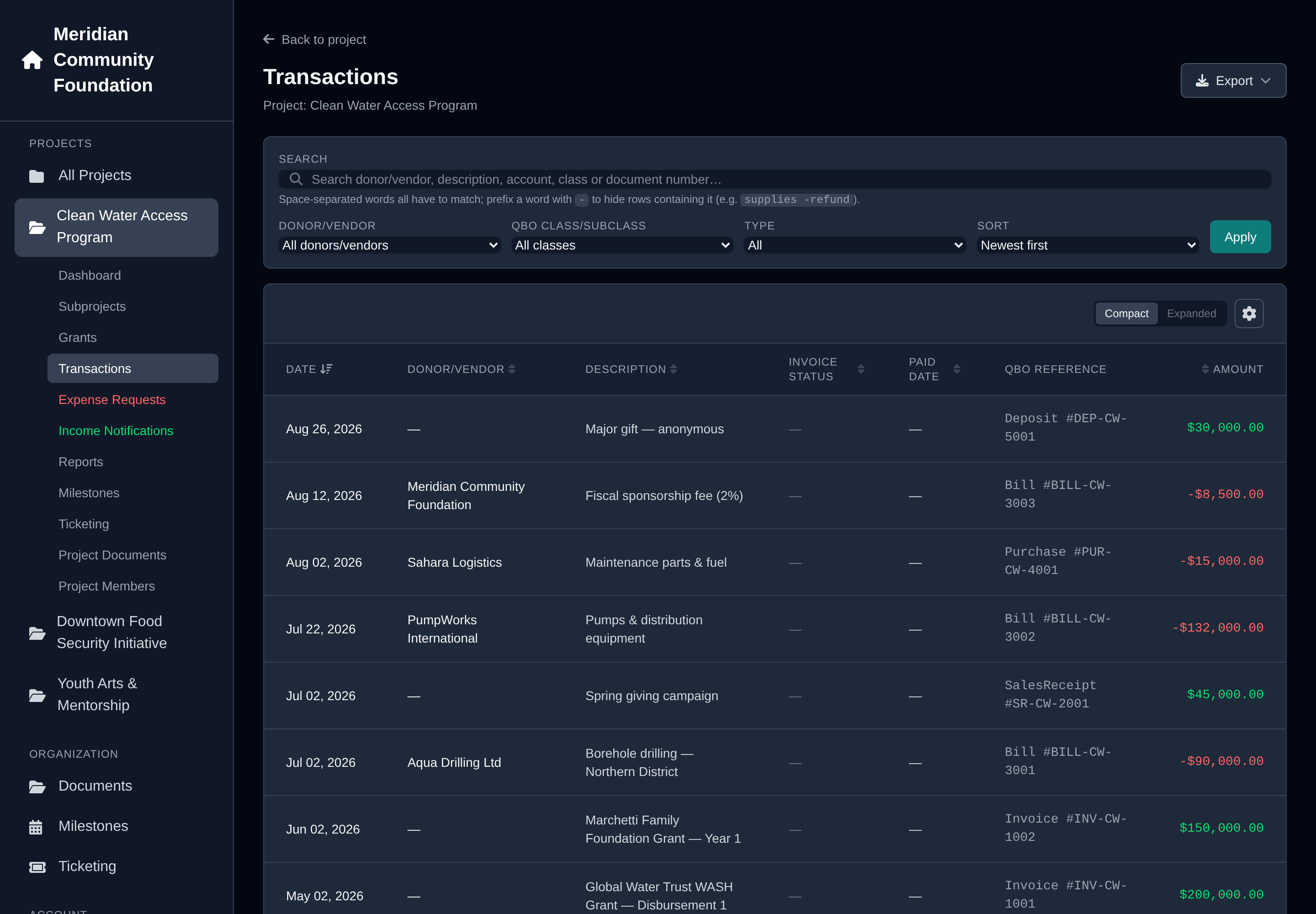The QuickBooks ledger, mirrored per project and per class.
