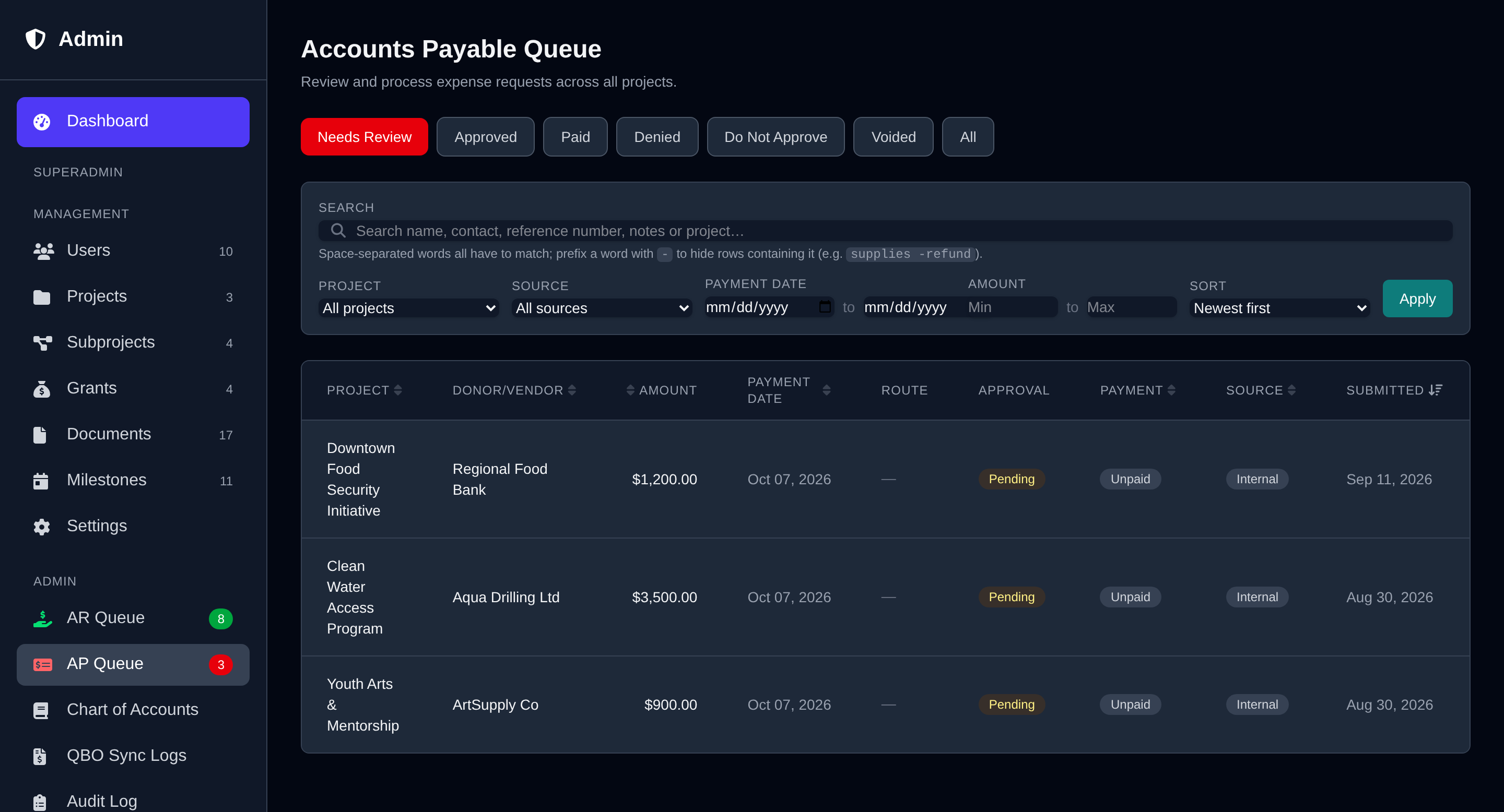 The accounts-payable queue, filtered by approval state across every project.