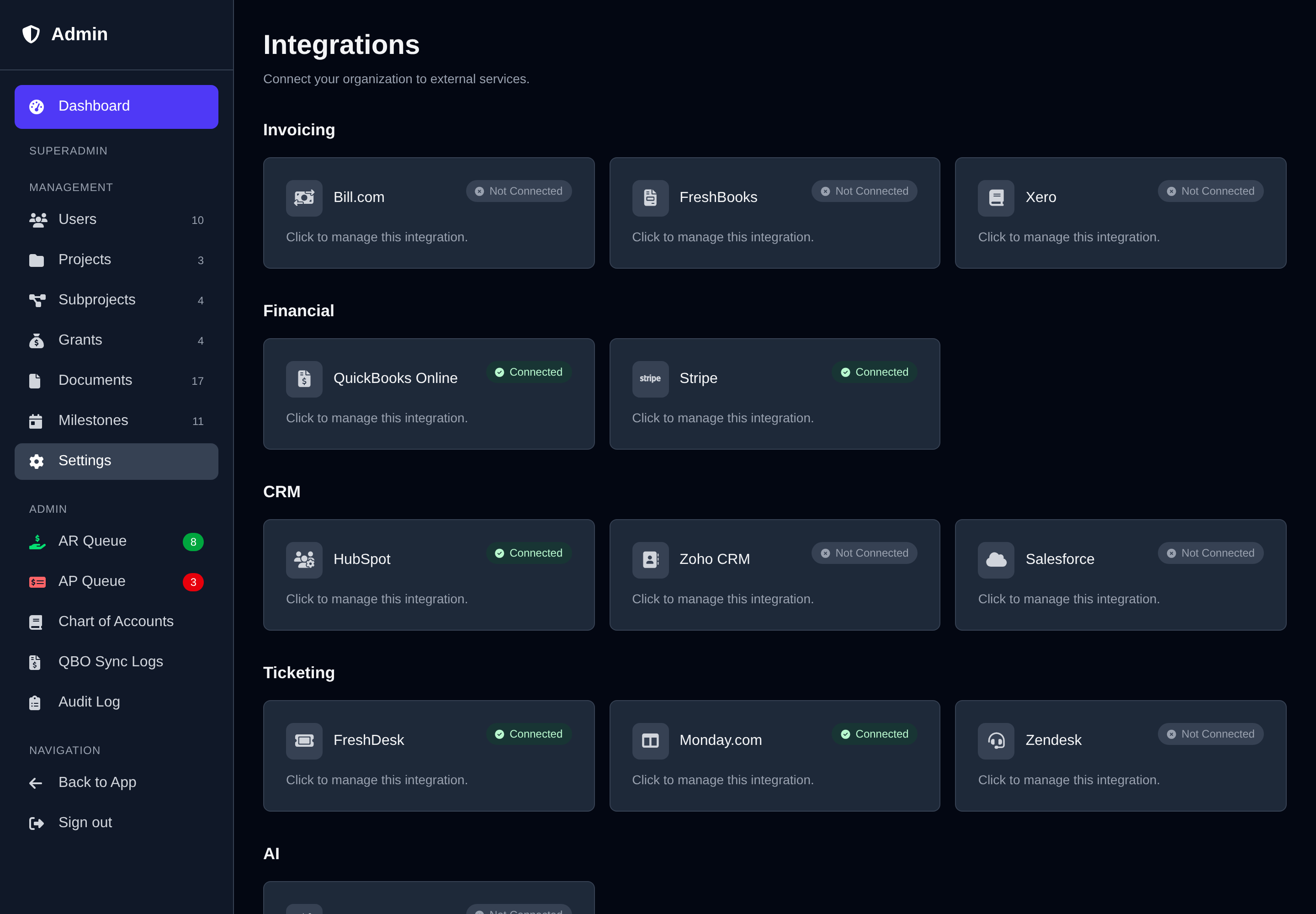 Twelve integrations, each connected per organization.