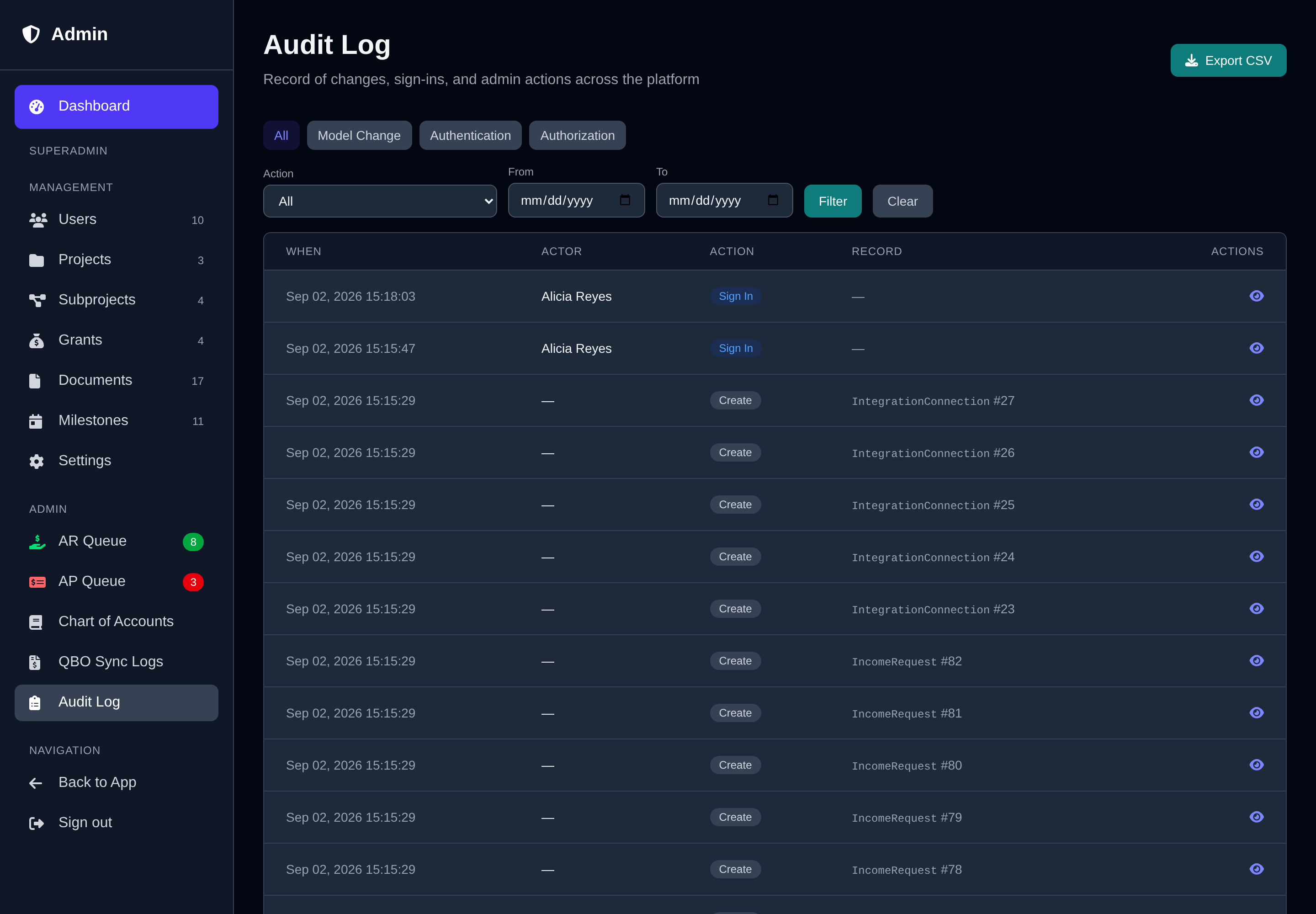The audit log, including the impersonation request / grant / start / end chain.